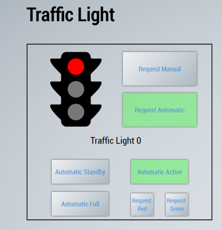 TrafficLight_Complete.PNG